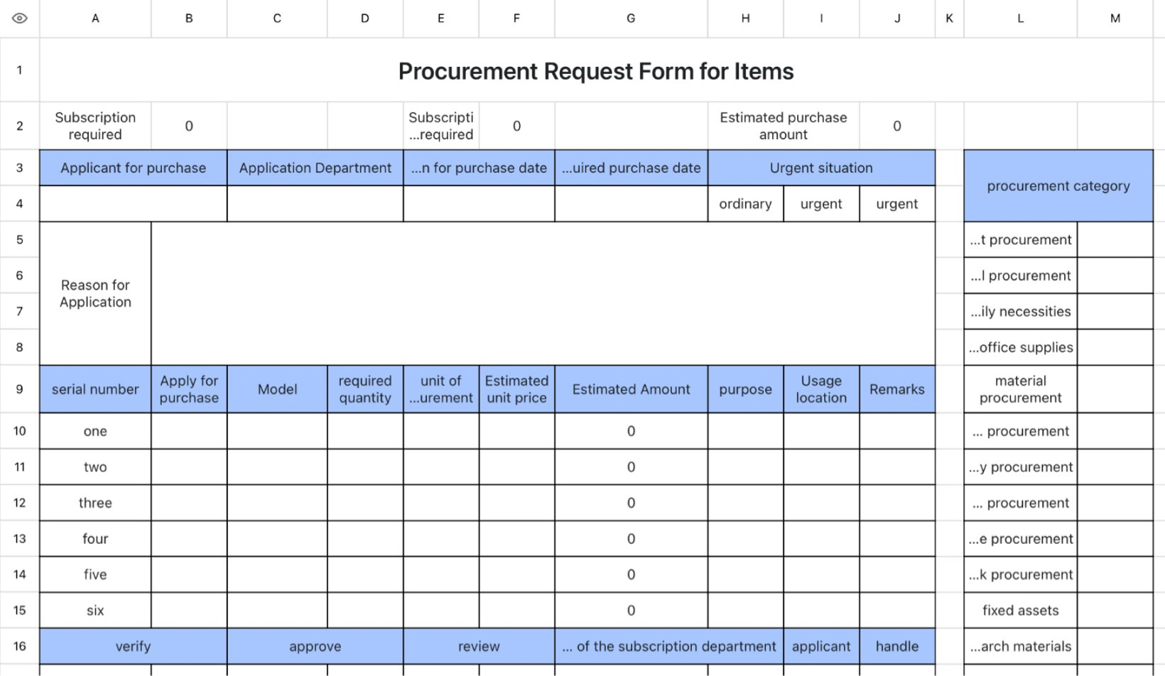 Procurement Request Form for Items